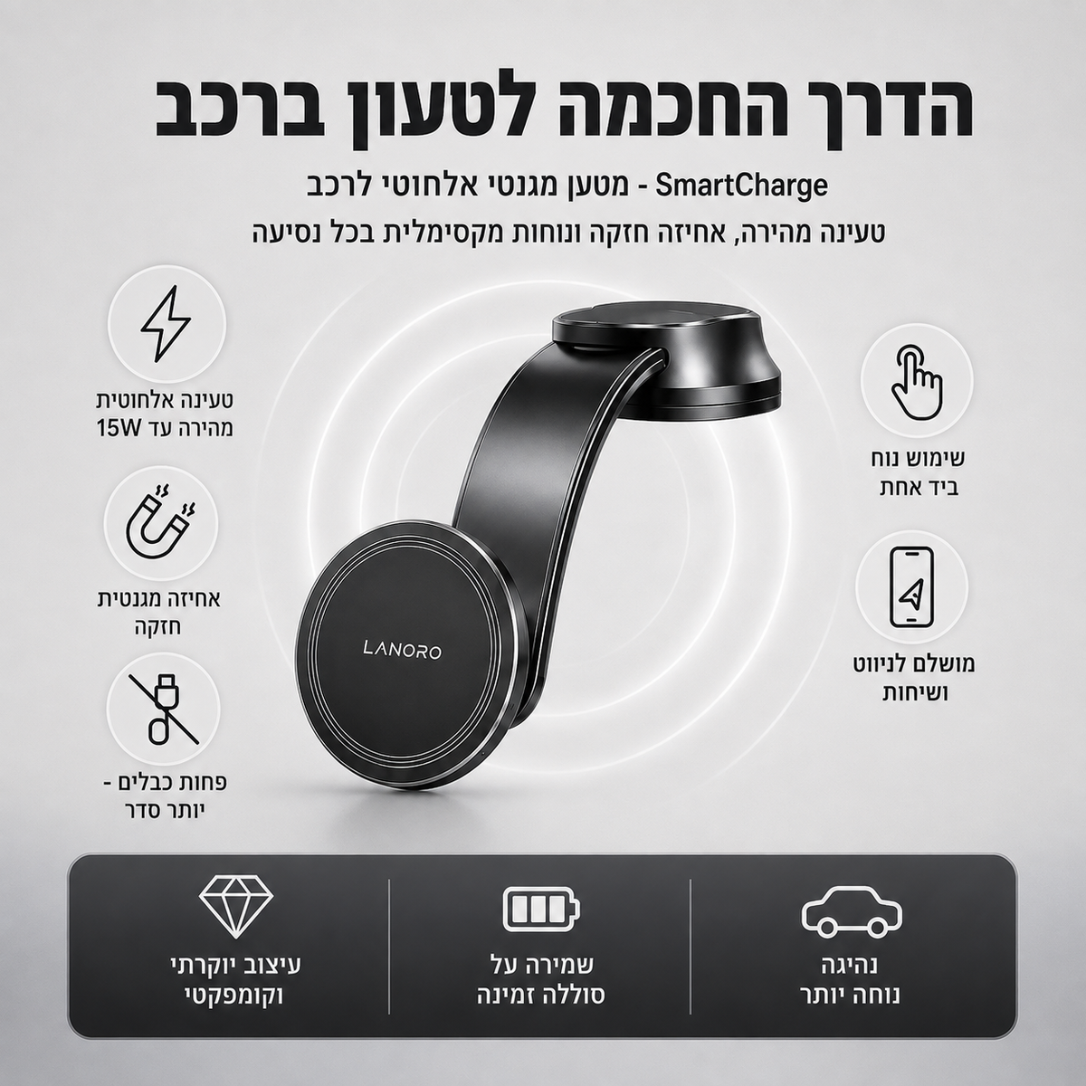 SmartCharge - המחזיק המושלם לטלפון שלך